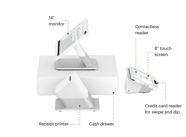 Clover Station Duo specifications