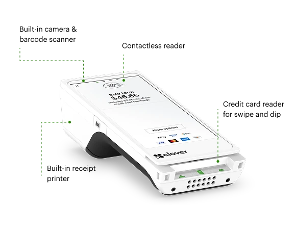 Clover Flex Gen 3 specifications